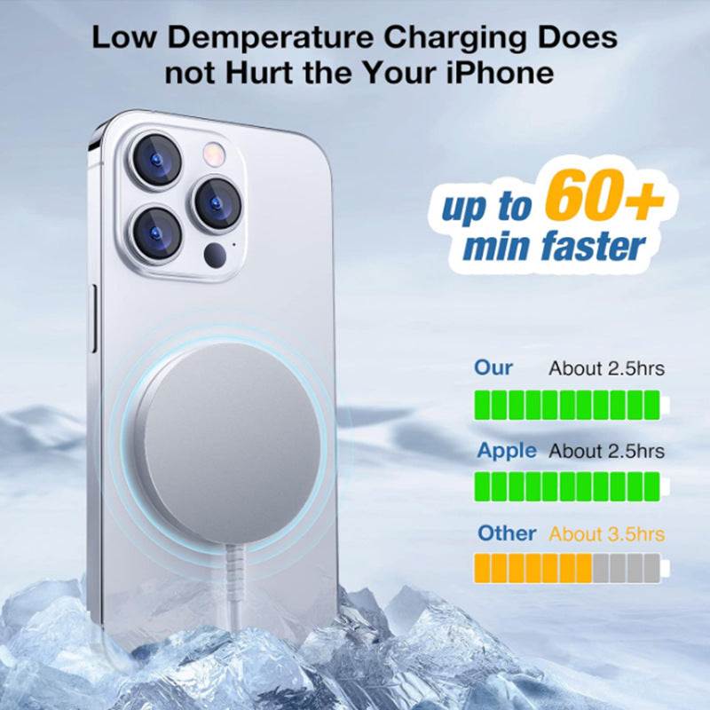 MagnaGear MagSafe 15W Fast Wireless Charger